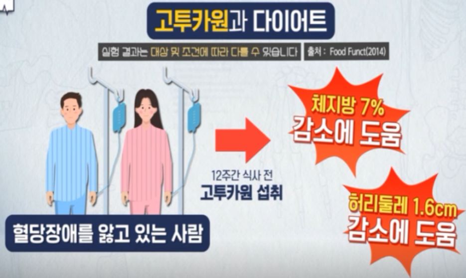고투카원 효능