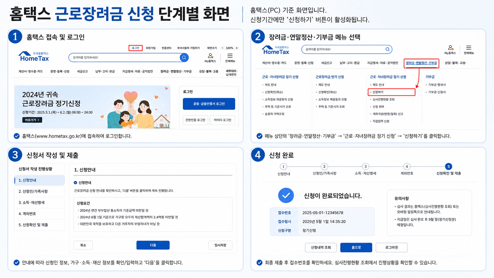 근로장려금 단계별