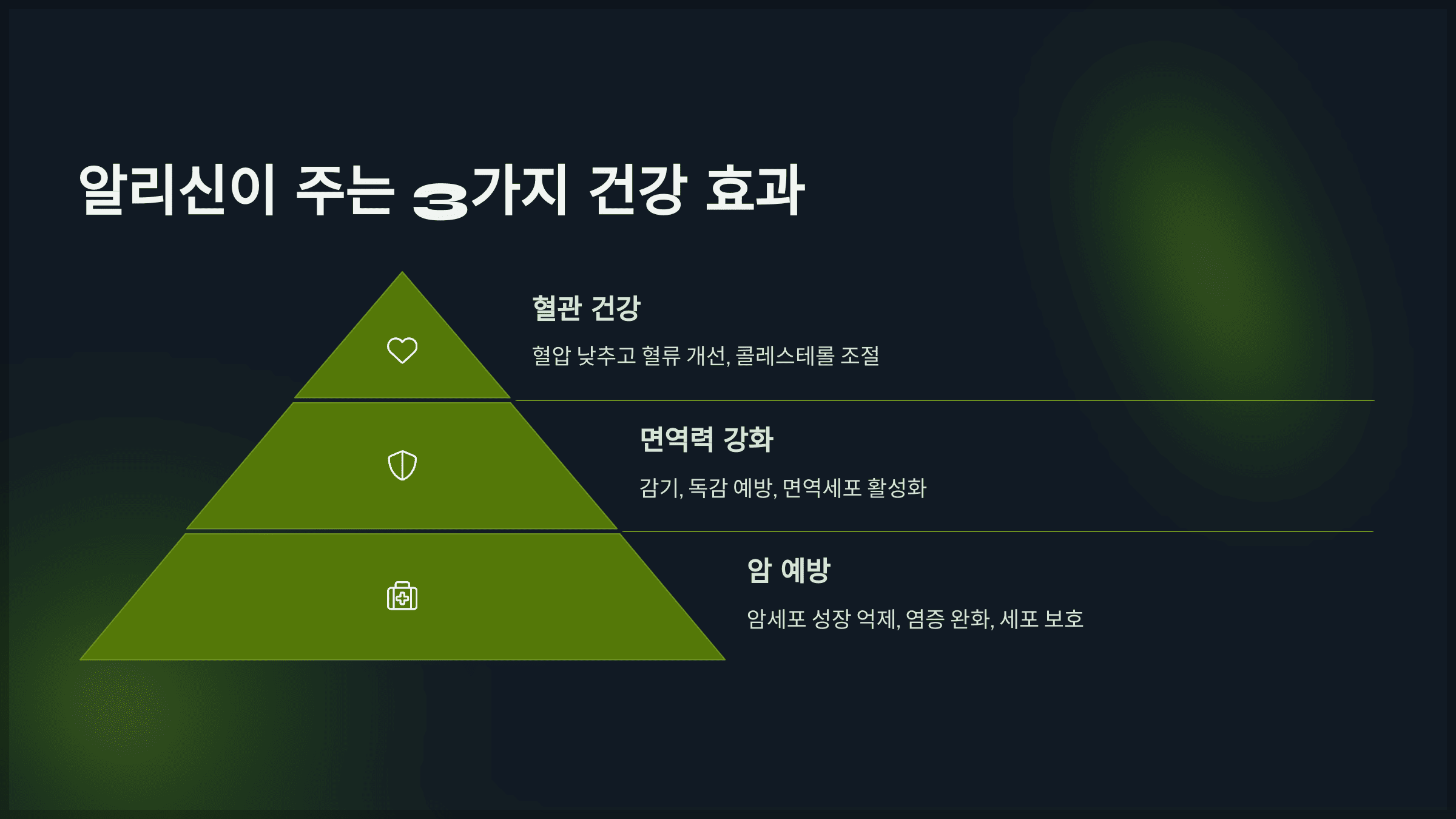 알리신이 주는 3가지 건강 효과