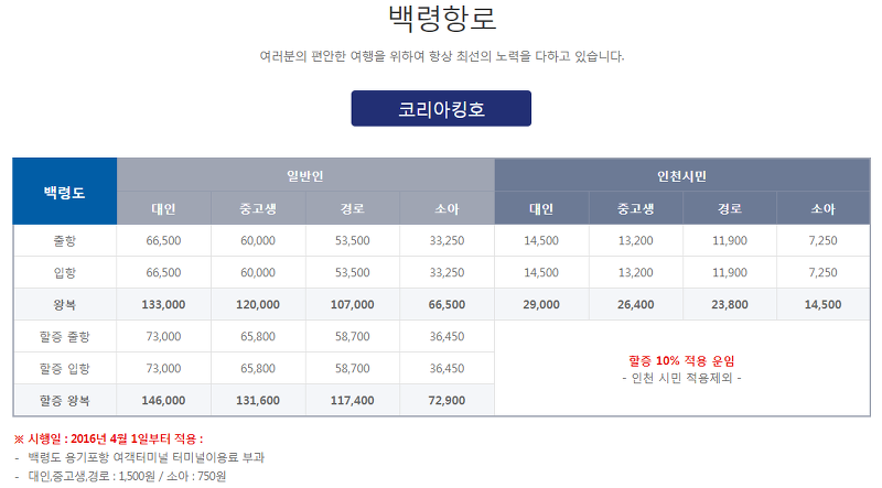 코리아킹 백령도 배편 요금표