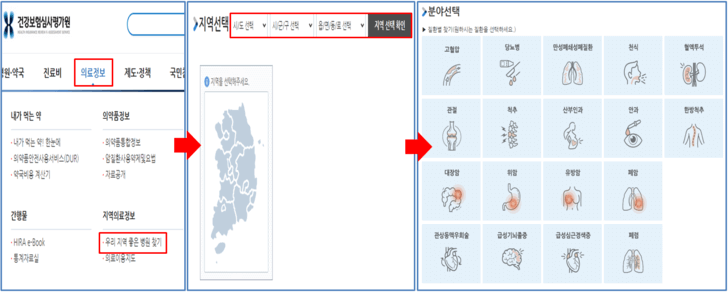 건강보험심사평가원-홈페이지-우리지역-좋은-병원-검색