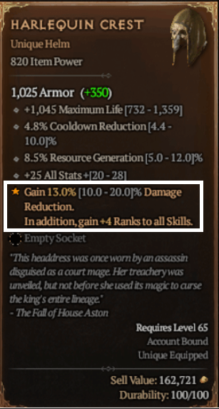 디아블로4 샤코, 희귀 고유 아이템 정보