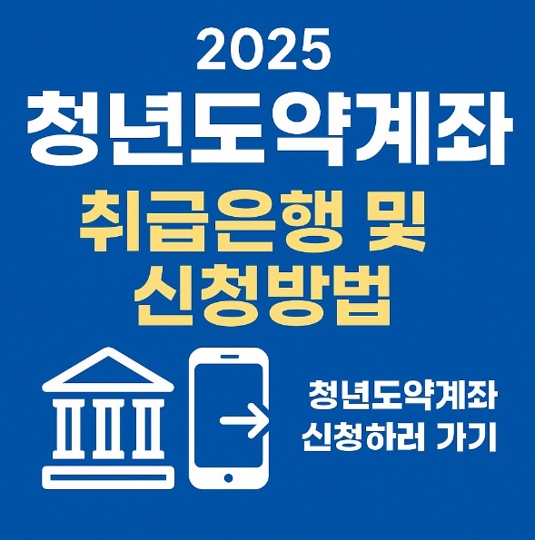 청년도약계좌취급은행및신청방법