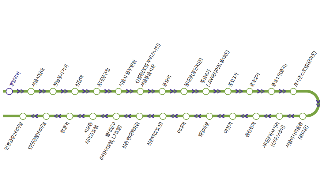 6002번-노선도-공항방면