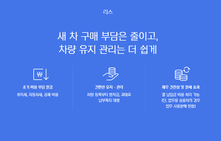 현대캐피탈 자동차리스