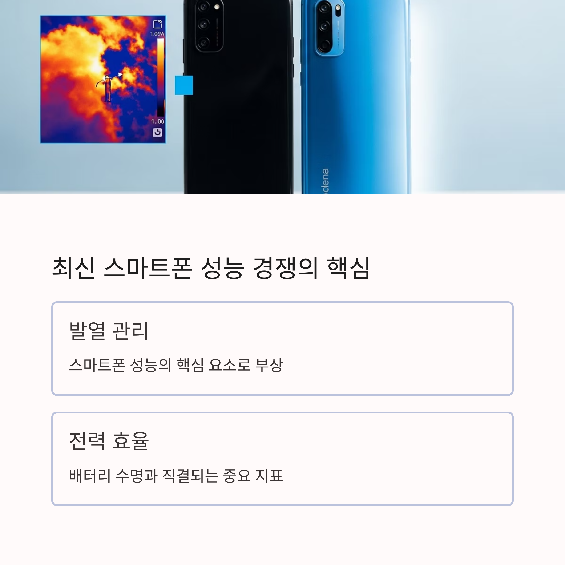 최신 스마트폰 성능 경쟁의 핵심