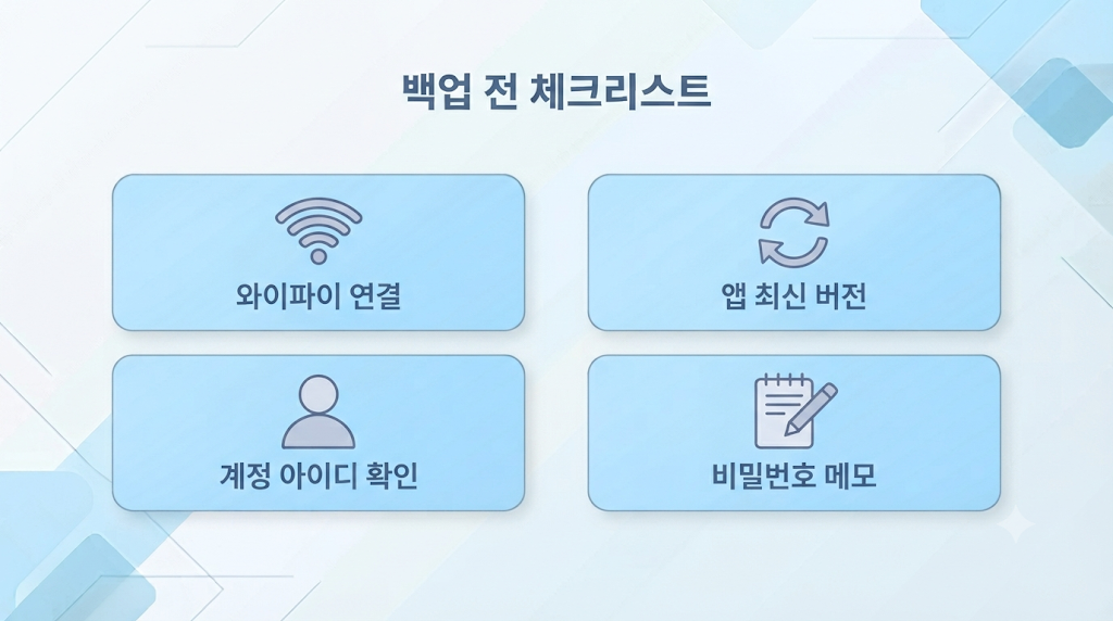 카톡 백업 전 확인 사항
