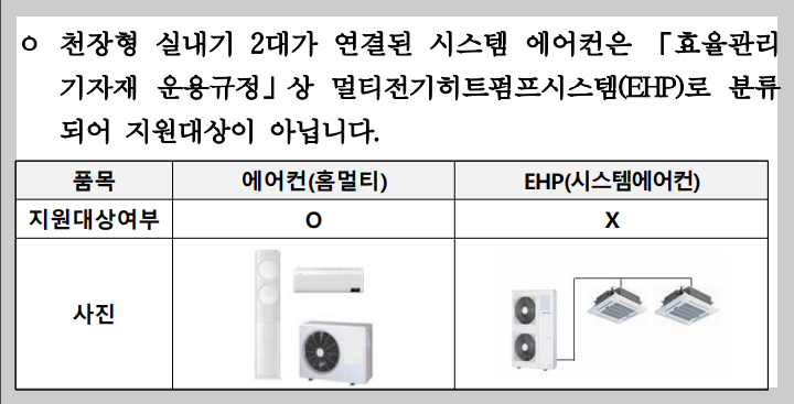 으뜸효율 가전제품