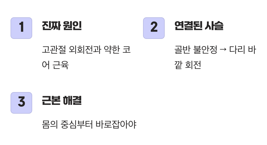 문제의 뿌리는 발이 아닙니다