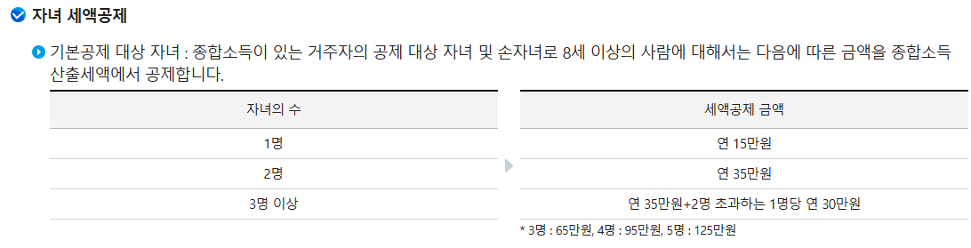 연말정산 자녀세액공제