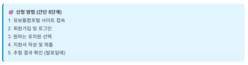 유보통합포털 2026 유치원입학 완벽 가이드! 접수부터 추첨까지 총정리