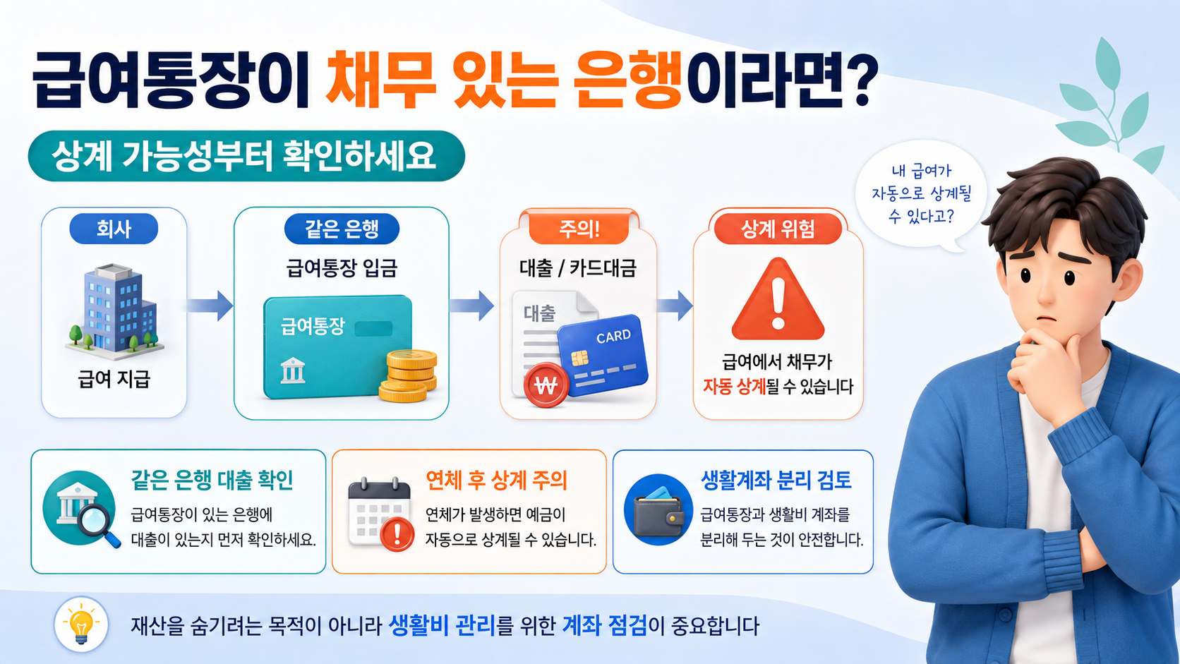 급여통장 상계가능성