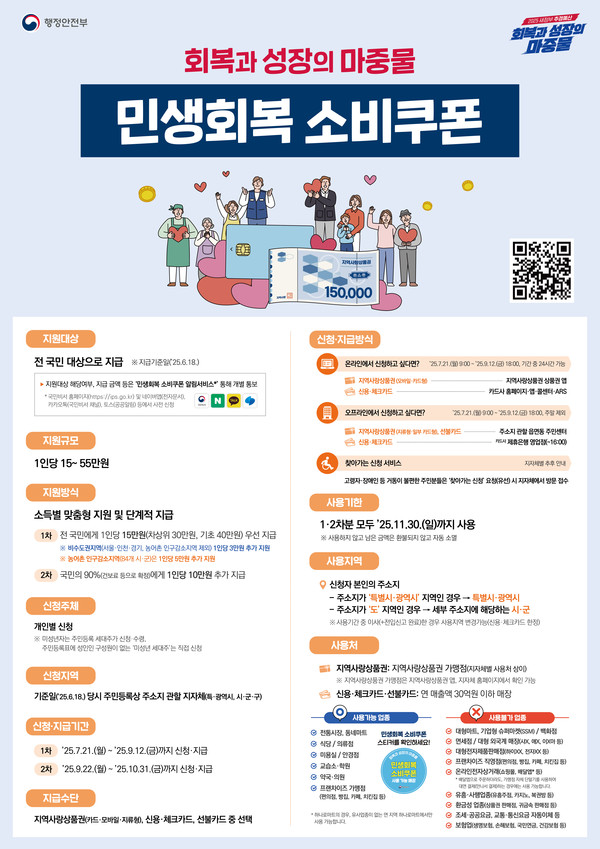 민생회복 소비쿠폰 안내