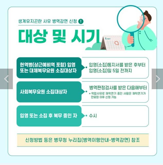 생계유지곤란-사유-병역감면-제도-출처-대한민국정책브리핑
