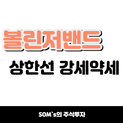볼린저밴드 상한선 강세약세 - 강세약세 지표 응용