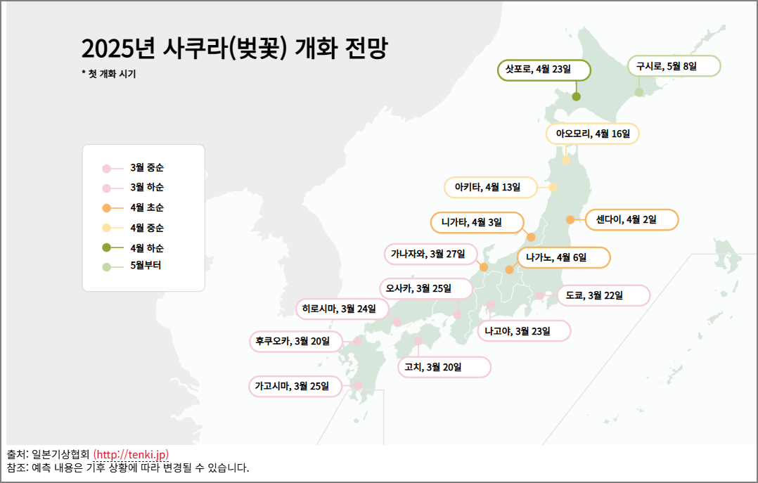 2025년 일본 벚꽃 개화 시기 예측 &amp; 추천 명소 TOP 5