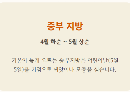 땅콩 심는시기