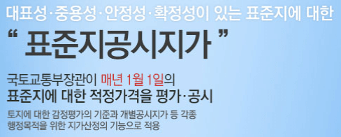 부동산공시지가알리미