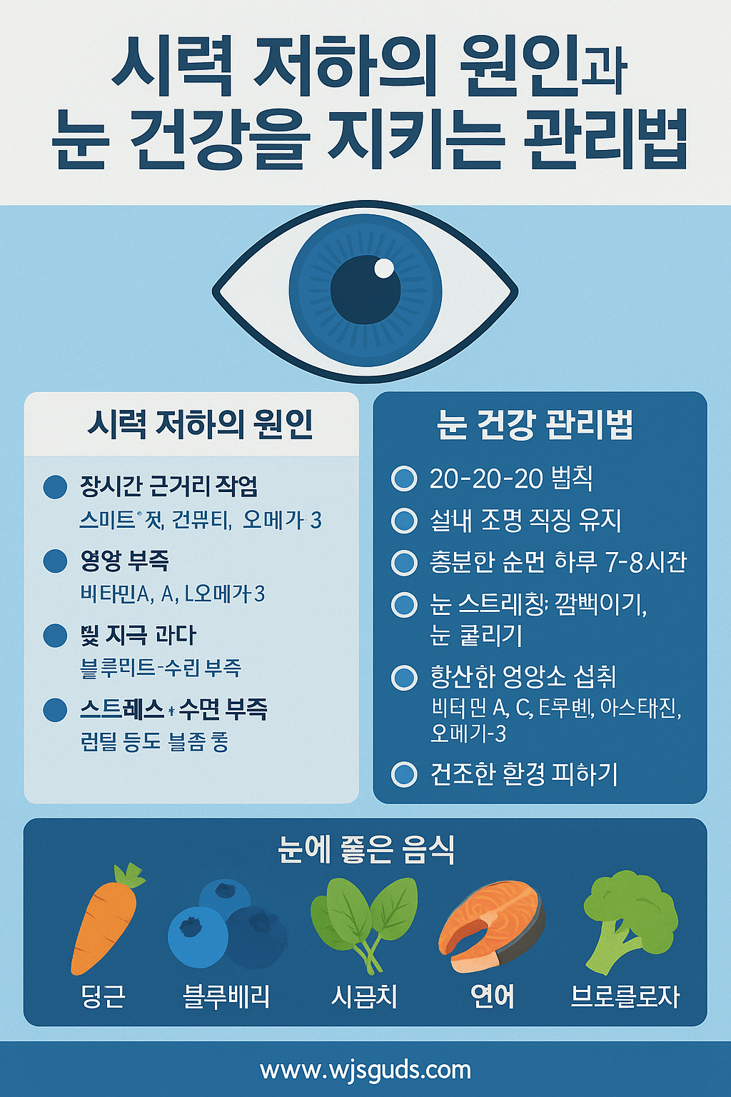 시력 저하의 원인과 눈 건강 관리법 이미지