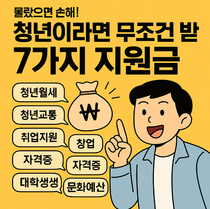 몰랐으면 손해! 청년이라면 무조건 받는 7가지 지원금