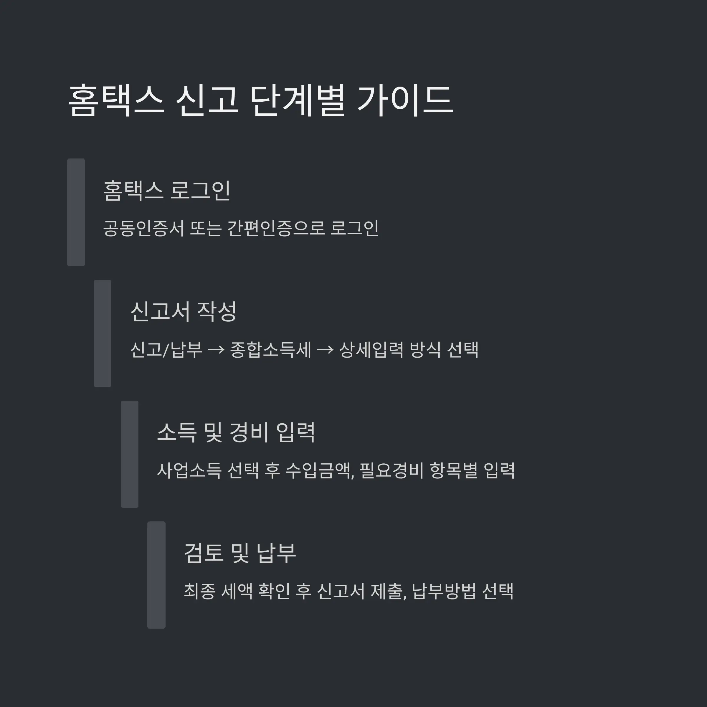 🖥️ 홈택스 신고 단계별 가이드