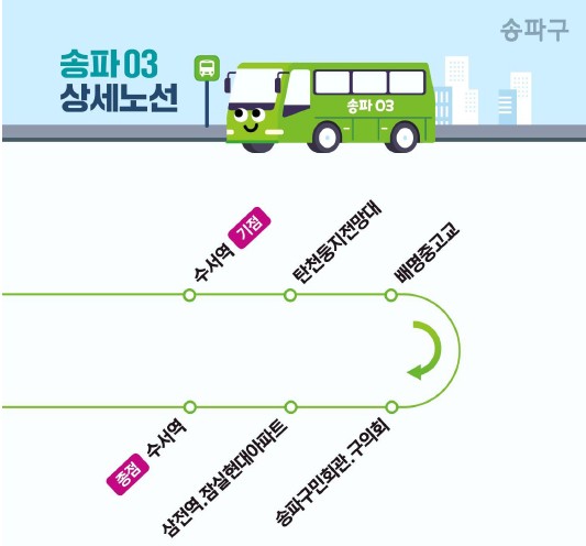 송파구 마을버스 (14)