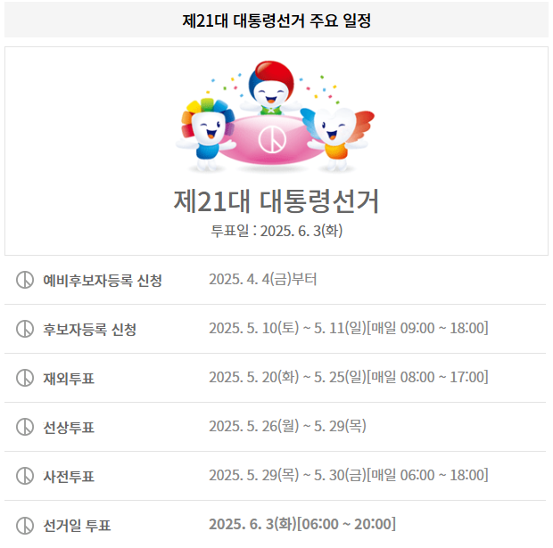 담양군 대통령선거 사전투표 투표장소 본투표소 위치 투표 방법