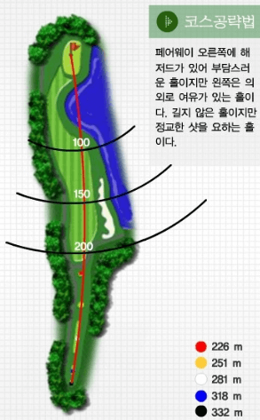 아리지 cc 햇님 코스