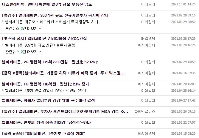 엘비세미콘 뉴스, 공시