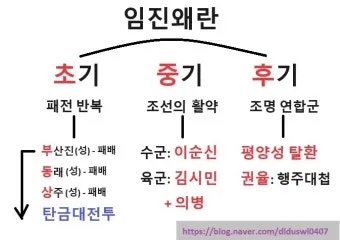 임진왜란 도자기 전쟁이라 불리는 이유와 조선 도공의 운명_17