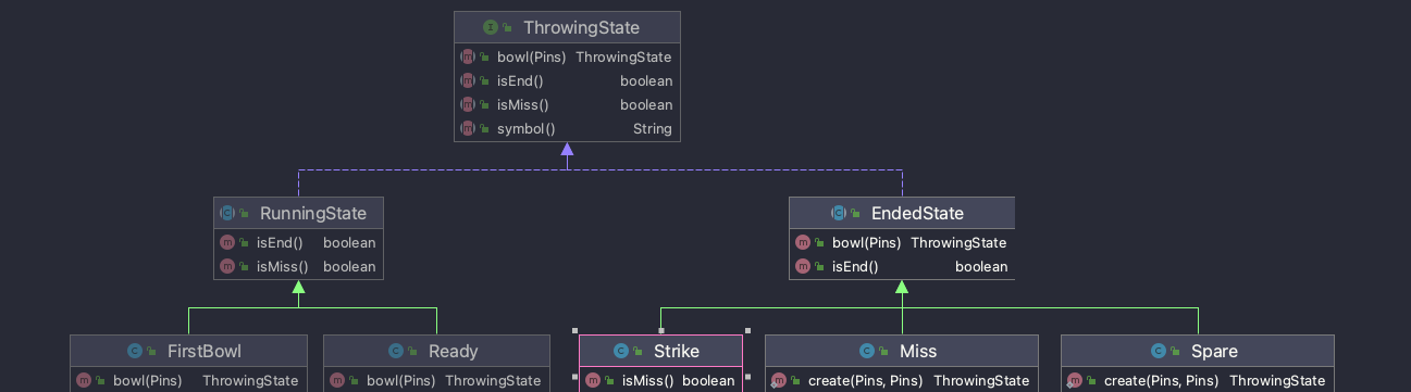 article thumbnail image