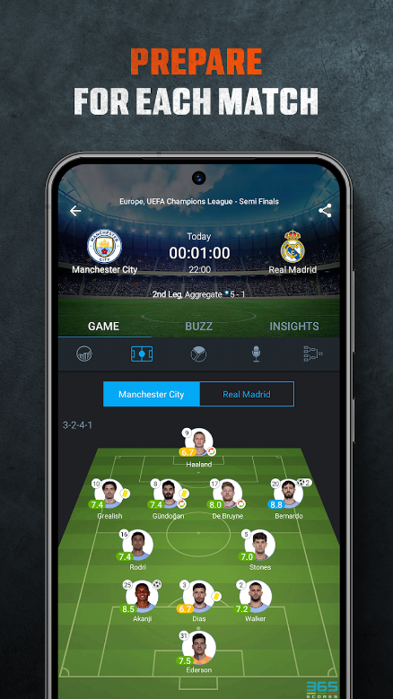 365Scores, Live Scores, 라이브 축구 결과, UEFA 챔피언스 리그, 영국 프리미어 리그, 스페인 라리가, 독일 분데스리가, 이탈리아 세리에 A, AFC 챔피언스 리그