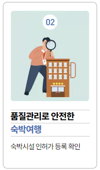 2025 숙박세일 페스타 쿠폰 발급 (7월 17일까지)