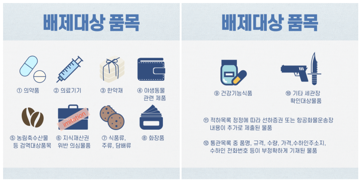 해외직구 관부가세란? 쉽고 간단하게