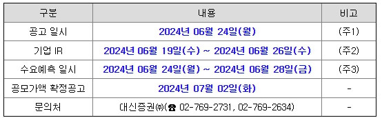 7월 ipo 공모주 엑셀세라퓨틱스
