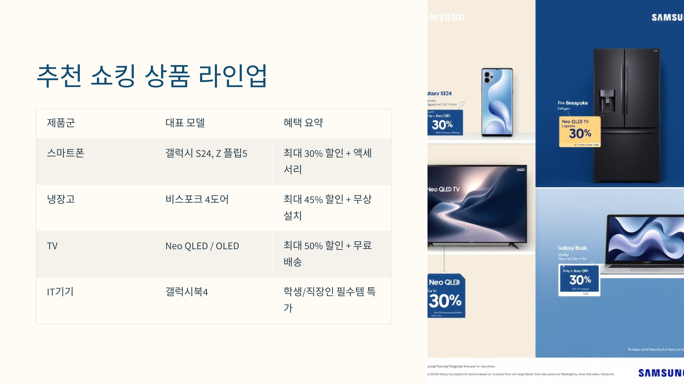 삼성 쇼킹데이 2025년 4월 한달!