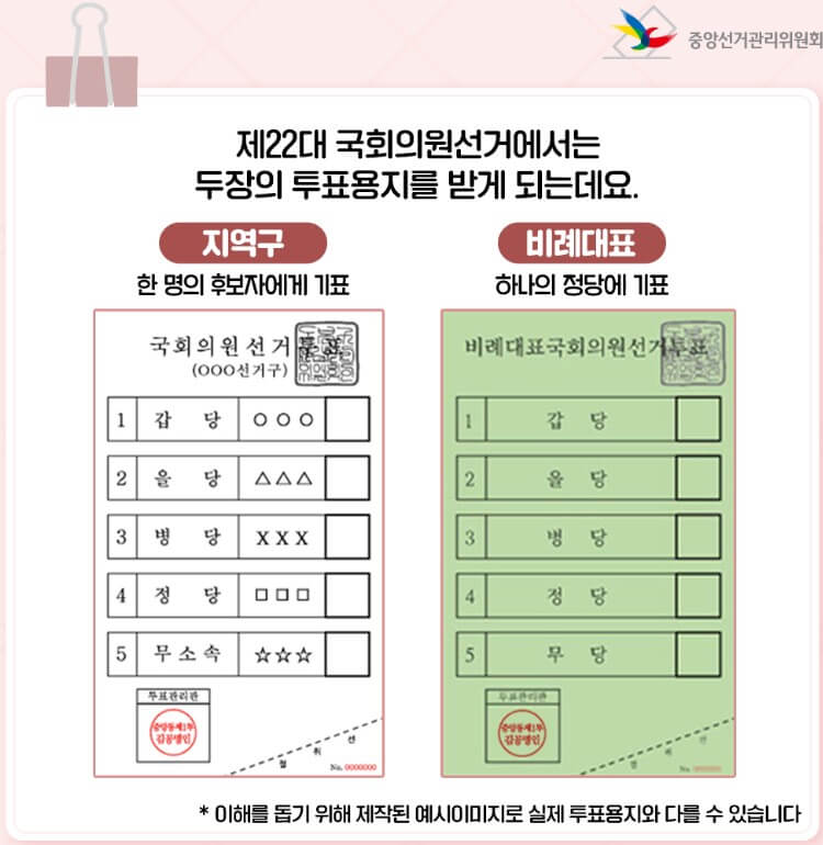 사전투표장소
