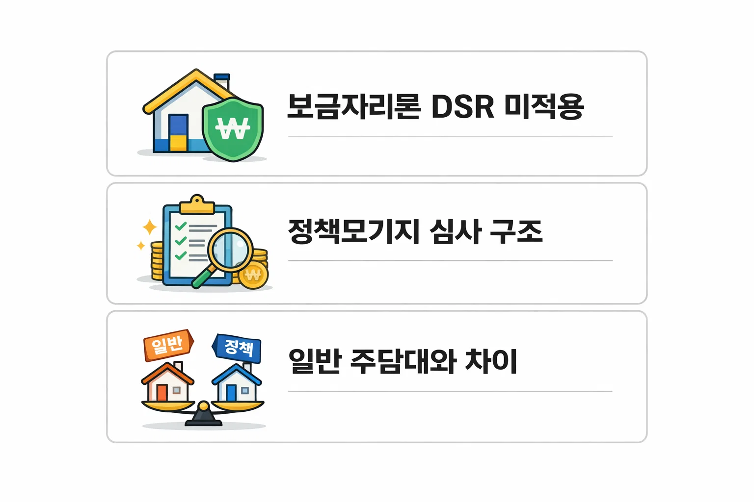 보금자리론은 정책모기지 특성으로 DSR 대신 자체 심사 구조를 사용하며 일반 주담대와 비교해 대출 한도 계산 방식이 다름을 설명한 이미지