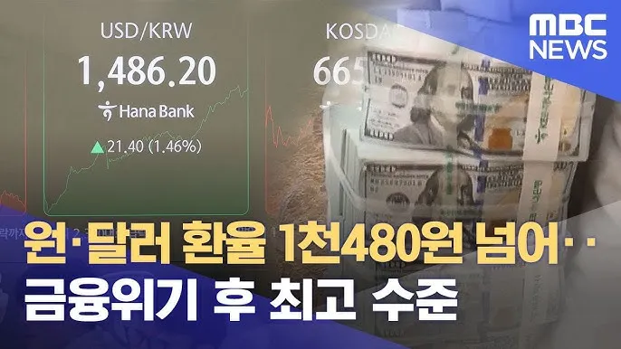 달러 환율 전망 그래프 파악하기_8