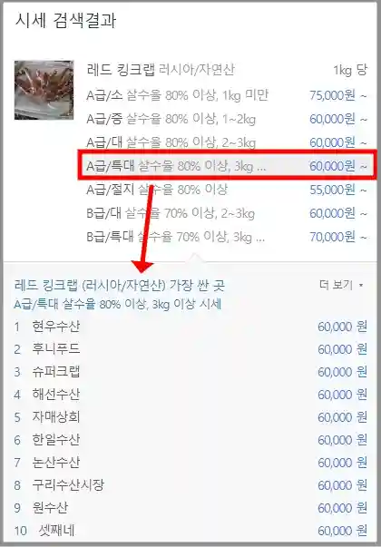 킹크랩 시세 조회 오늘의 실시간 시세 확인