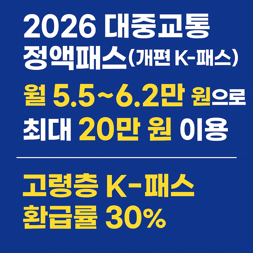 2026 대중교통 정액패스(개편 K-패스)｜전국 지하철&middot;버스 월 6만 원으로 최대 20만 원 혜택