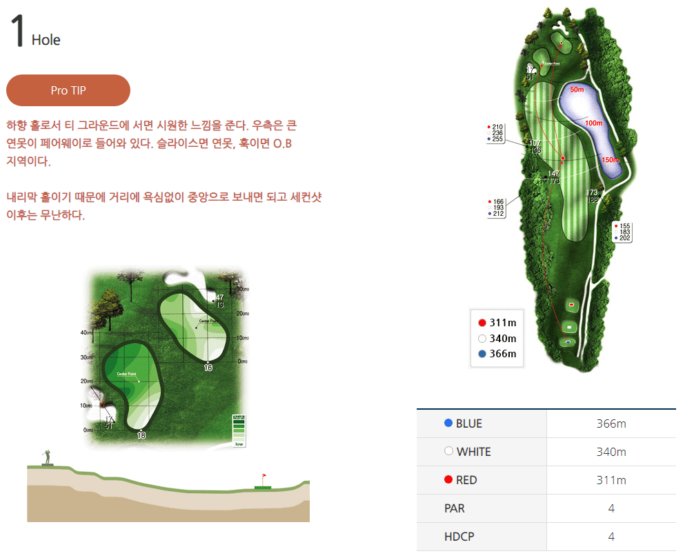 그랜드 컨트리클럽 남코스 1