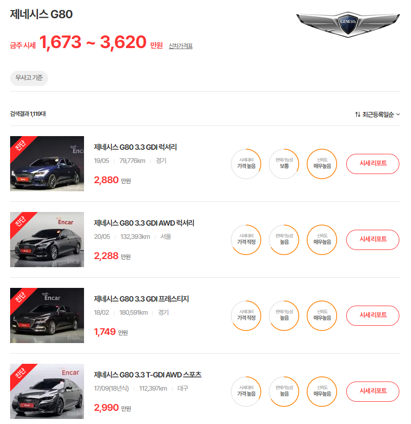 16-20년식 제네시스 G80 중고차 시세