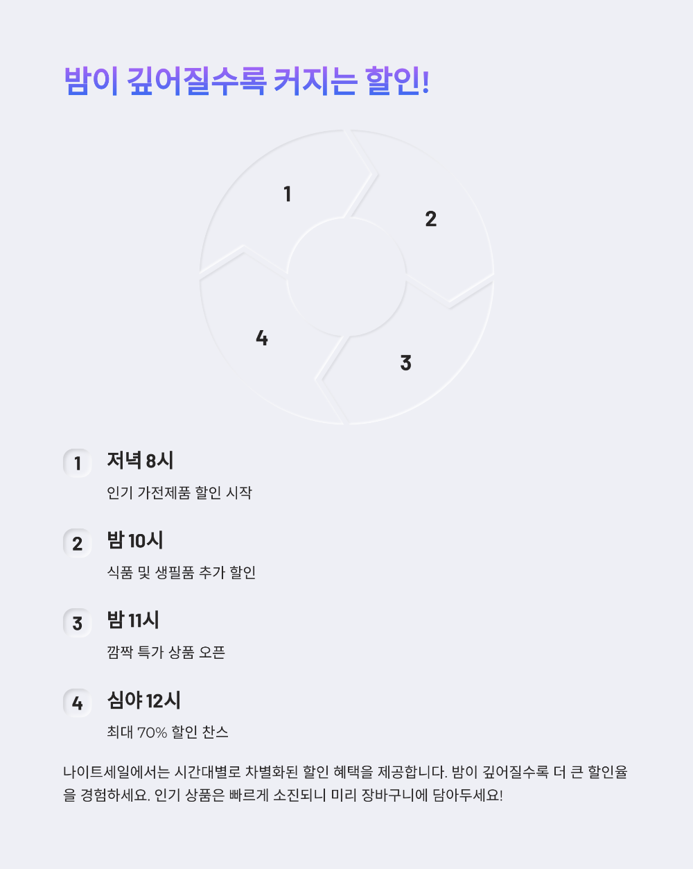 전단지 없이 득템하는 법! 2025 이마트 랜더스 쇼핑페스타 할인 꿀팁 7가지