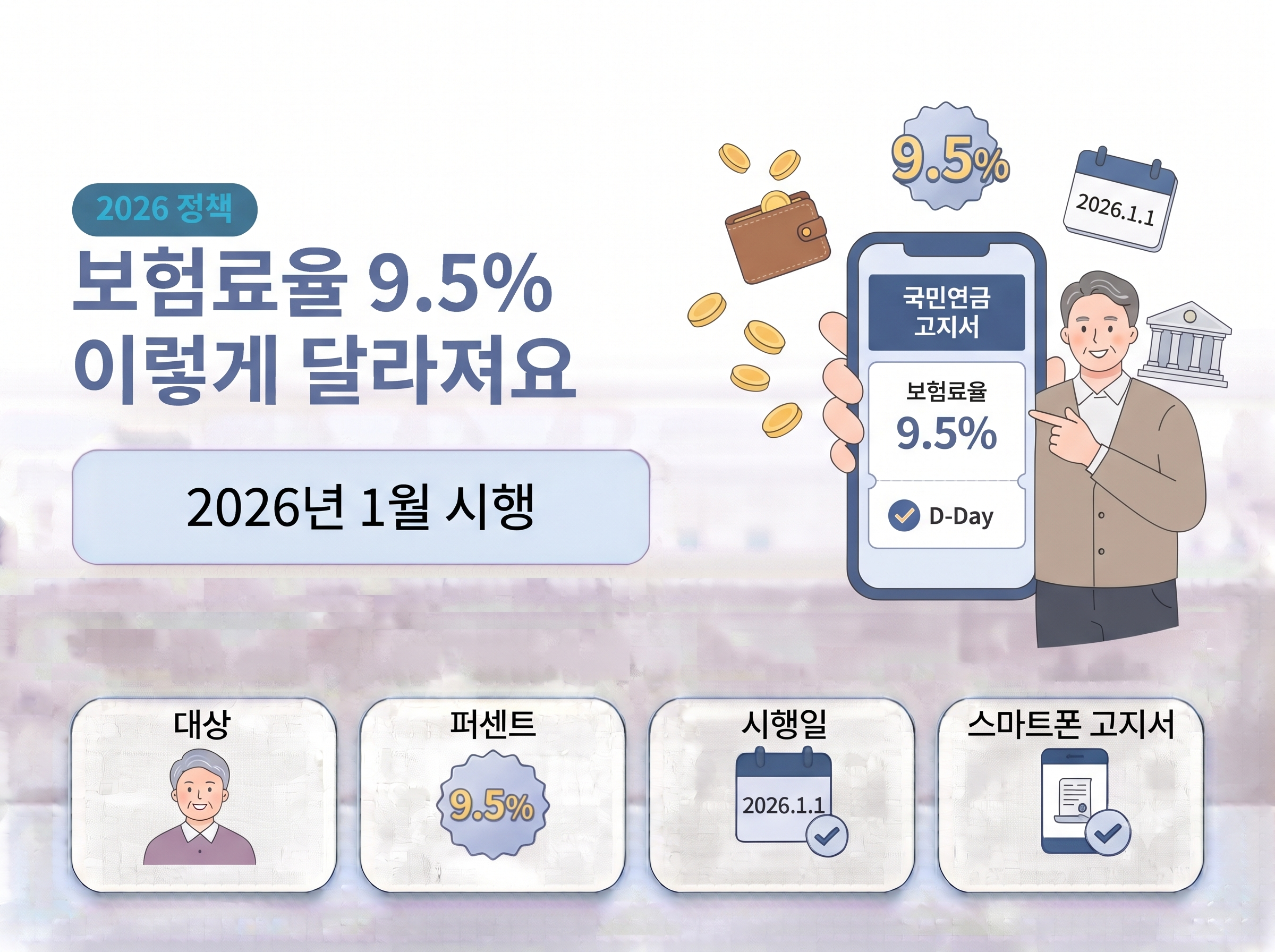 보험료율 9.5% 이상 관련 글 대표 이미지