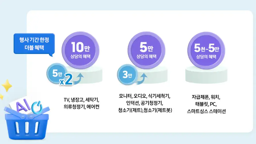 삼성전자 AI 세일페스타 AI 패키지 할인