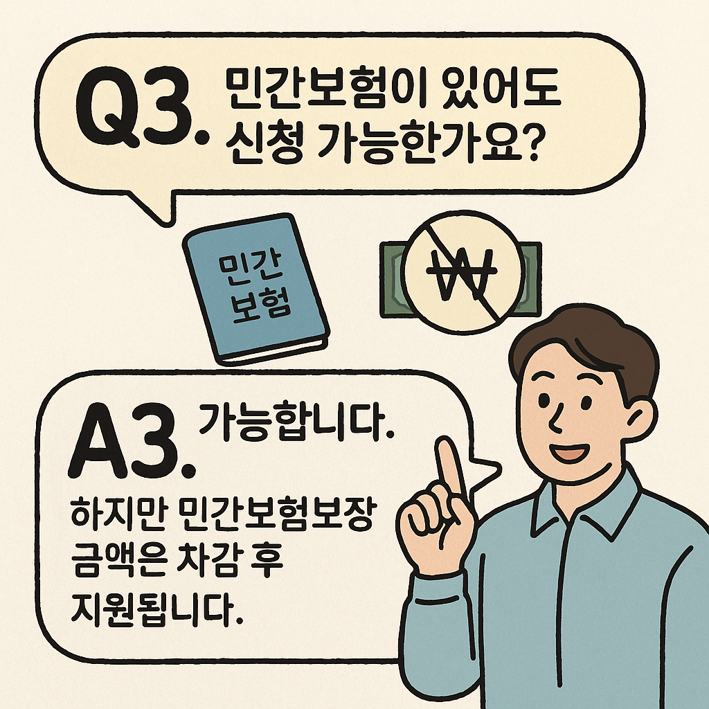 재난적 의료비, 고액병원비 지원, 암 치료비, 희귀질환 수술비, 비급여 지원제도, 건강보험공단, 중증질환자 의료비, 의료비 보조금, 정부 의료비 지원, 의료취약계층 지원