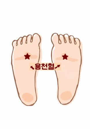 체했을때 증상 체했을때 지압법&amp;#44; 먹으면 좋은 음식 빨간양배추 요리