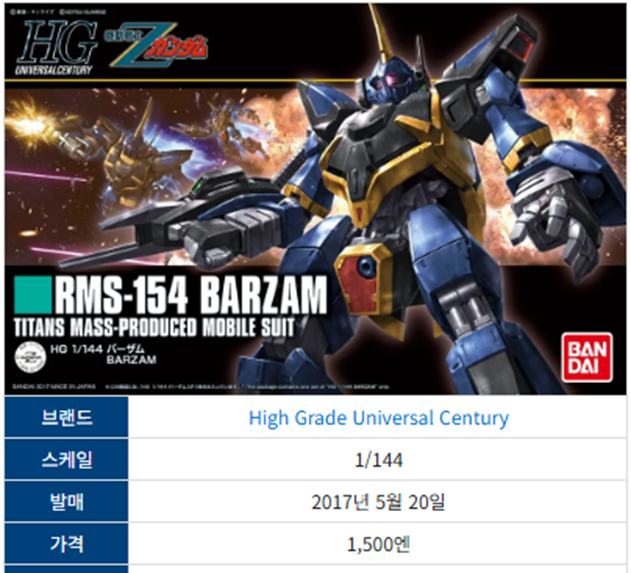 바잠 HGUC 박스아트입니다.