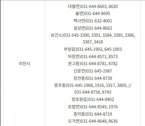 코로나19 경기도지역 이천시 예방접종 사전예약